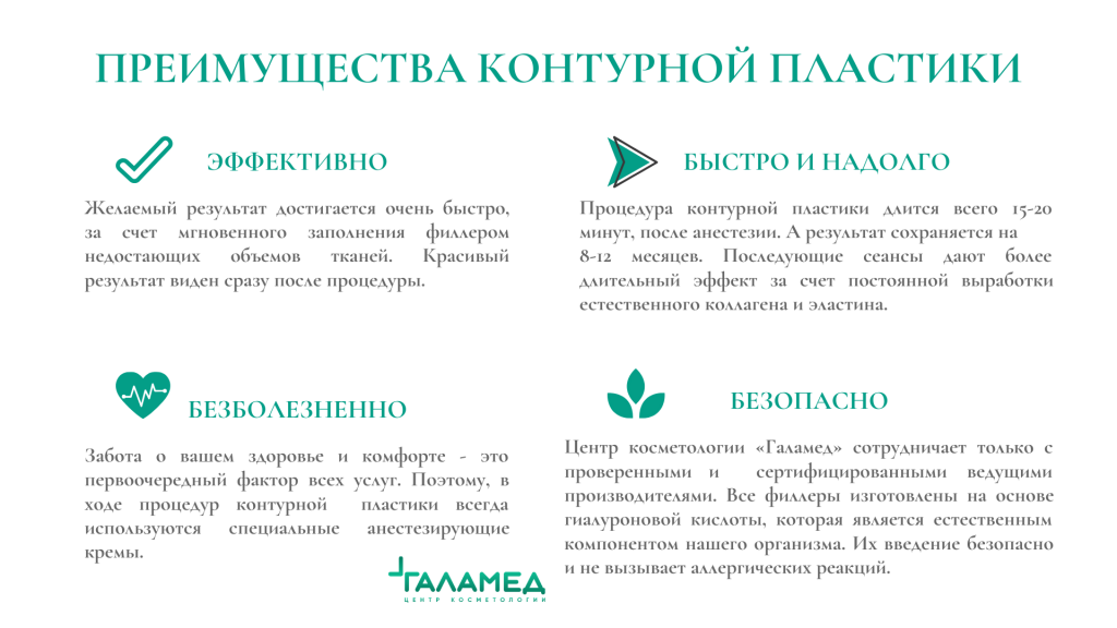 Преимущества контурной пластики (2).png